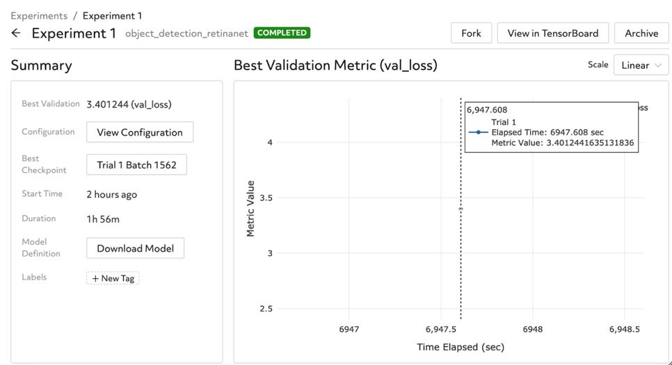 Validation metric visualization