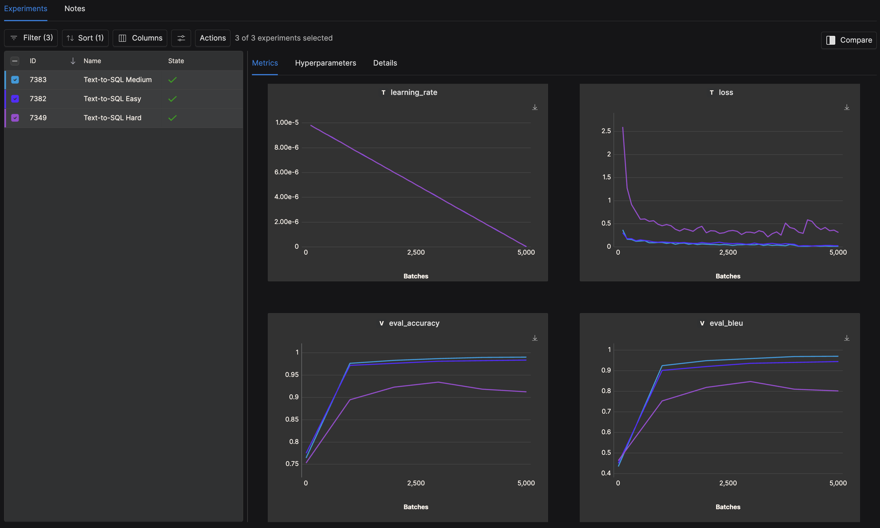 Experiment logs