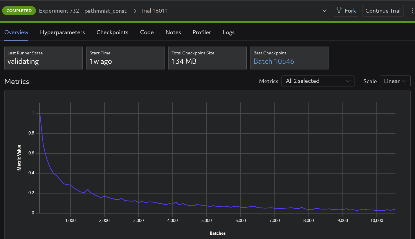 Experiment visualization in the WebUI