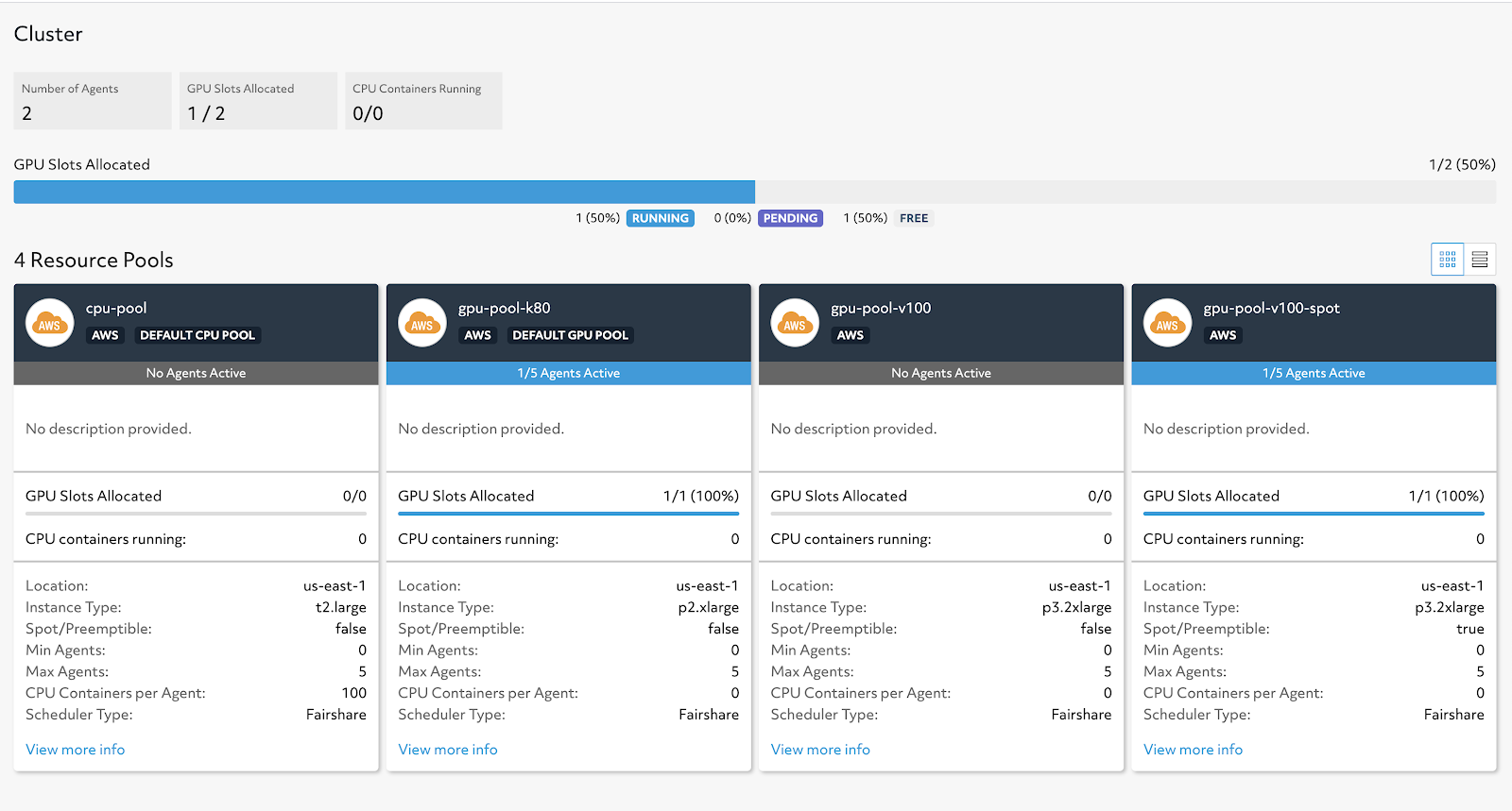 The cluster page of the WebUI shows resource pools in action