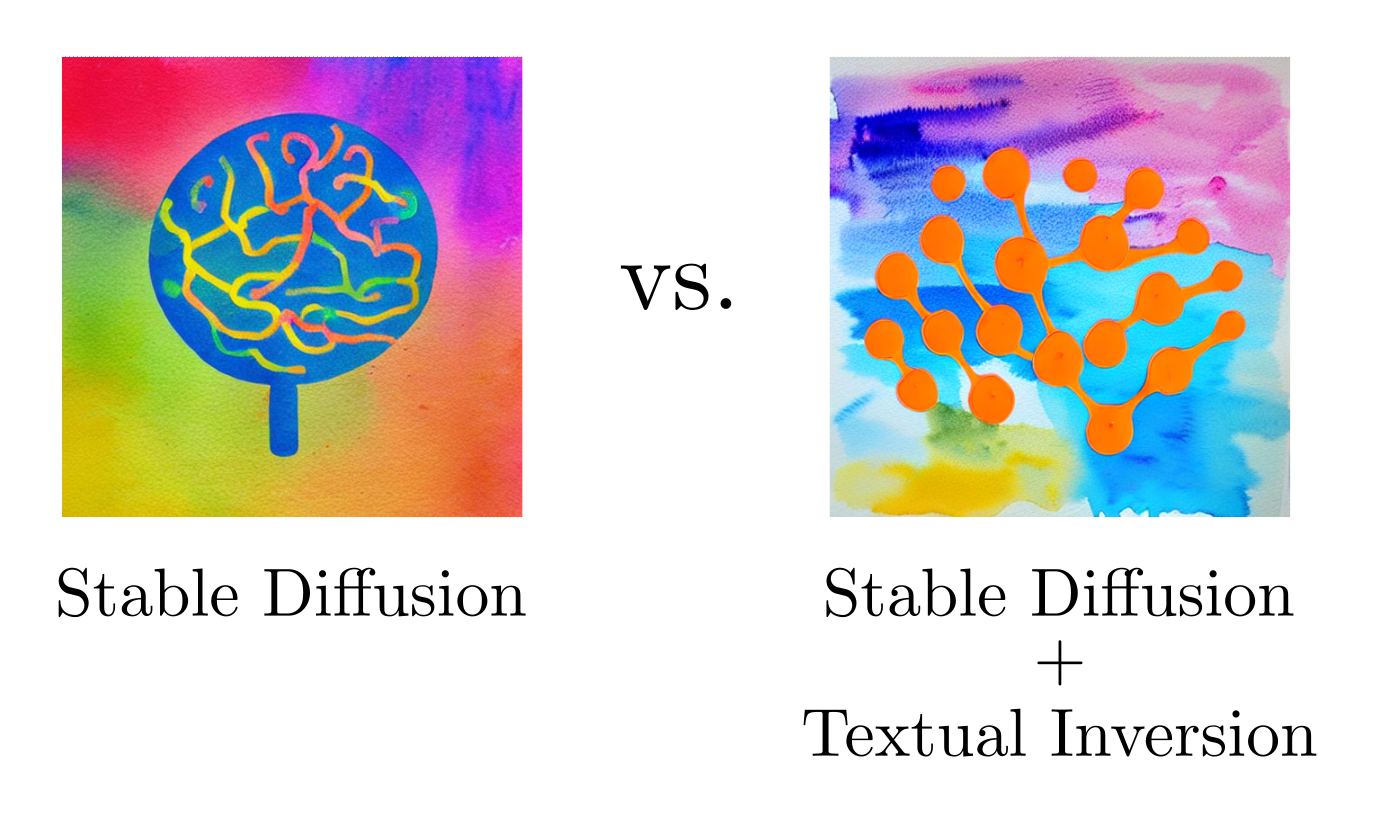Textual Inversion from Brain Logo to Concept Art