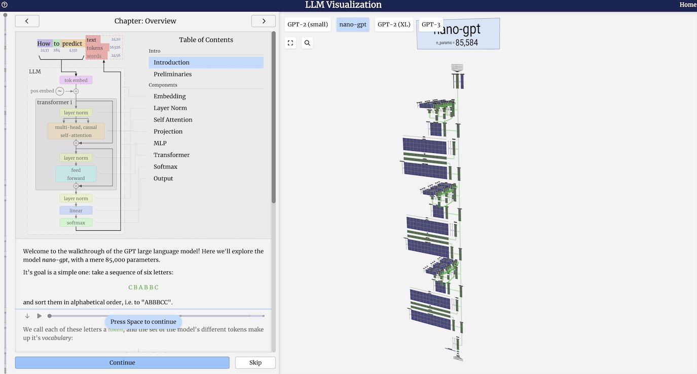 LLM Visualization webpage